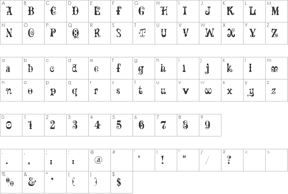 Kaufmann font character map preview