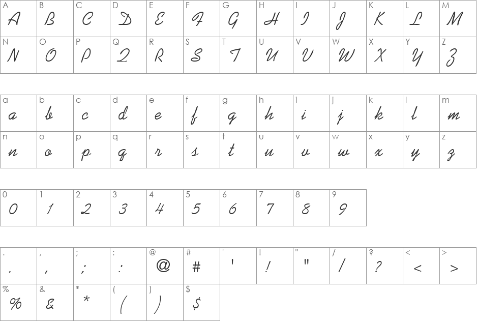 Kaufmann DB font character map preview