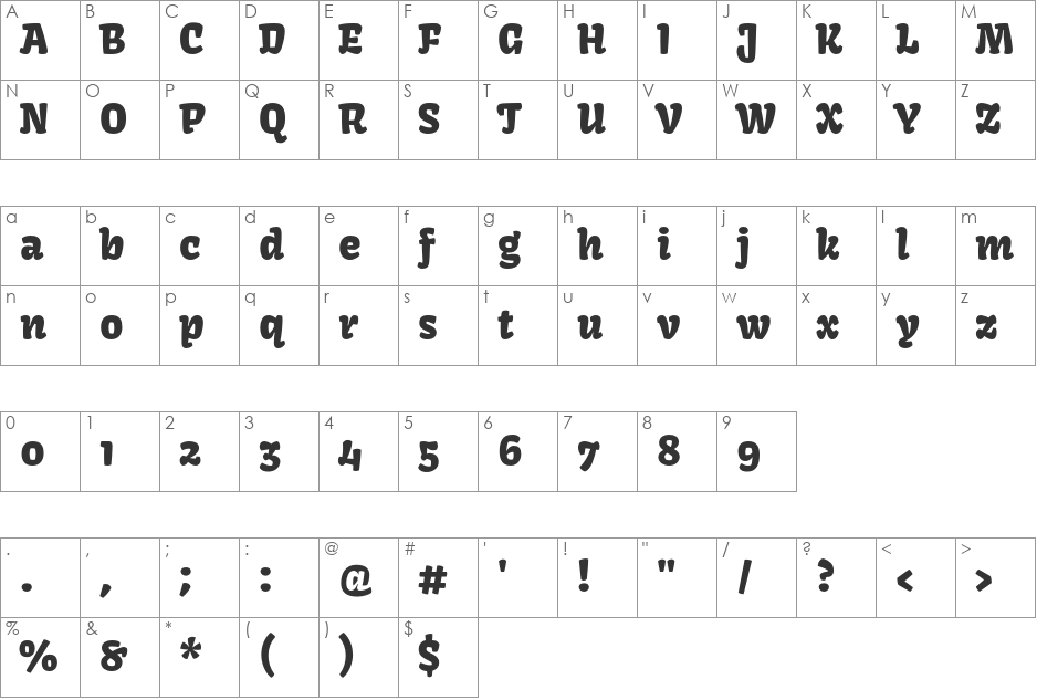 Kavoon font character map preview