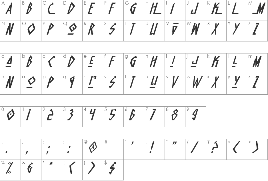 KB 125 Italic font character map preview