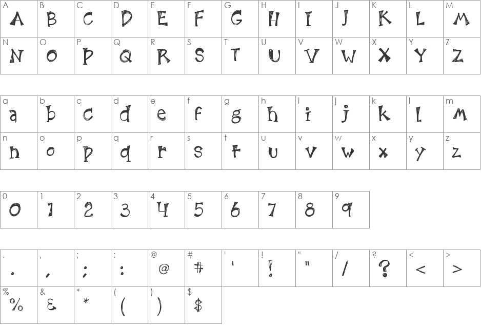 KB3EtchingsInZinc font character map preview