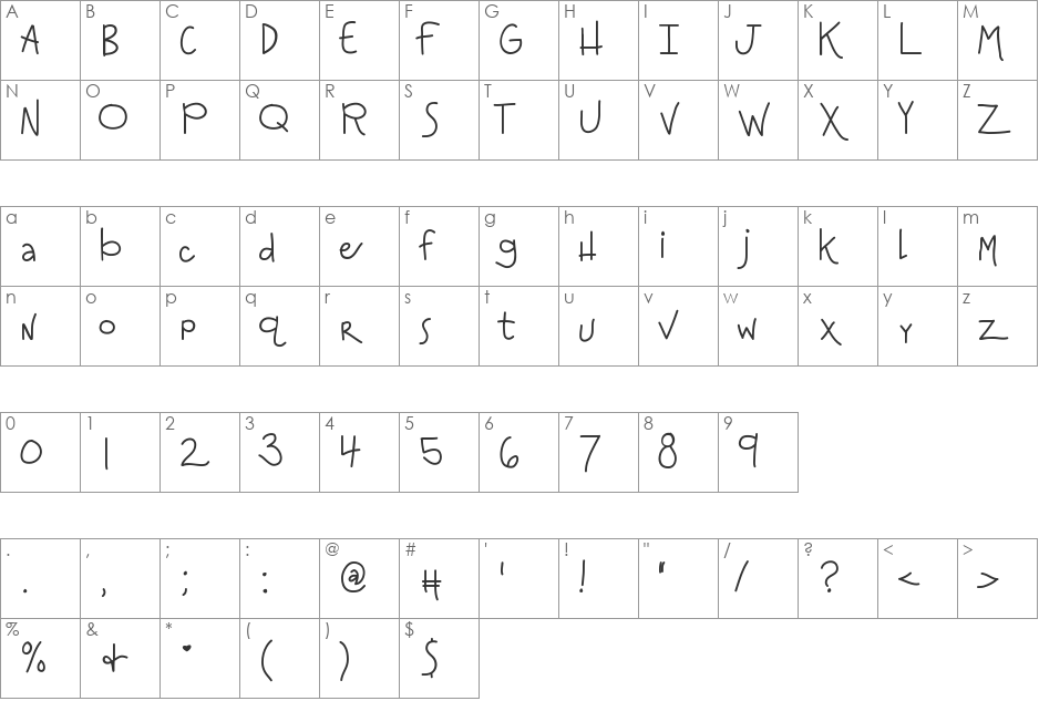 KBAnditslipsmymind font character map preview