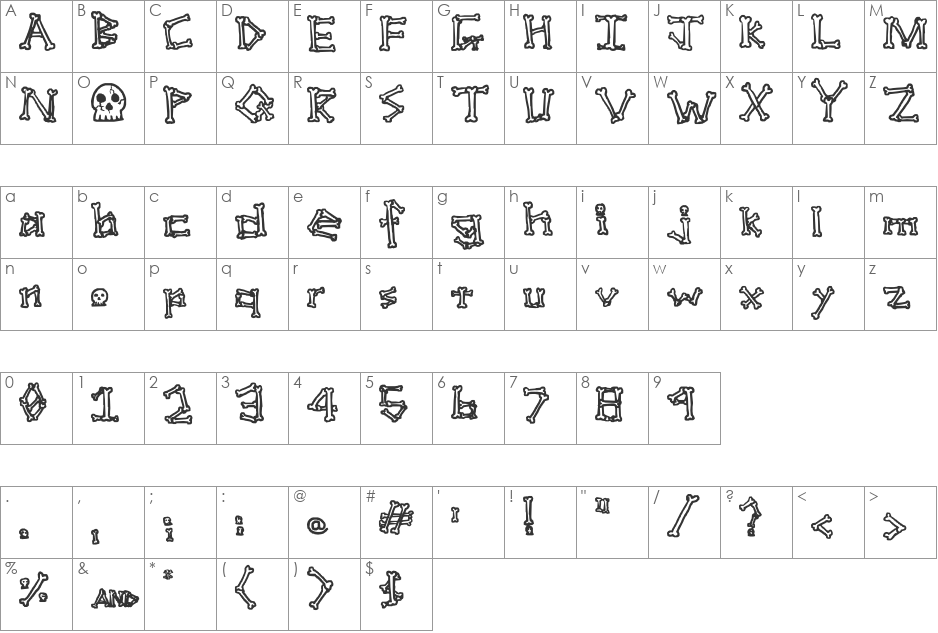 A skeleton in your closet font character map preview
