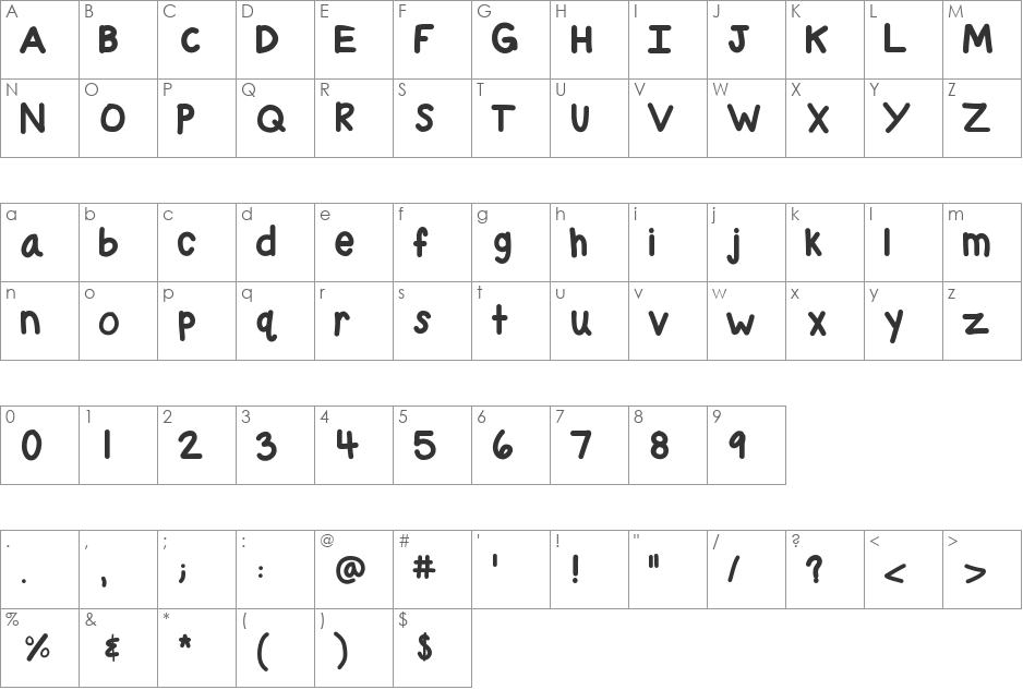 KBChubby font character map preview