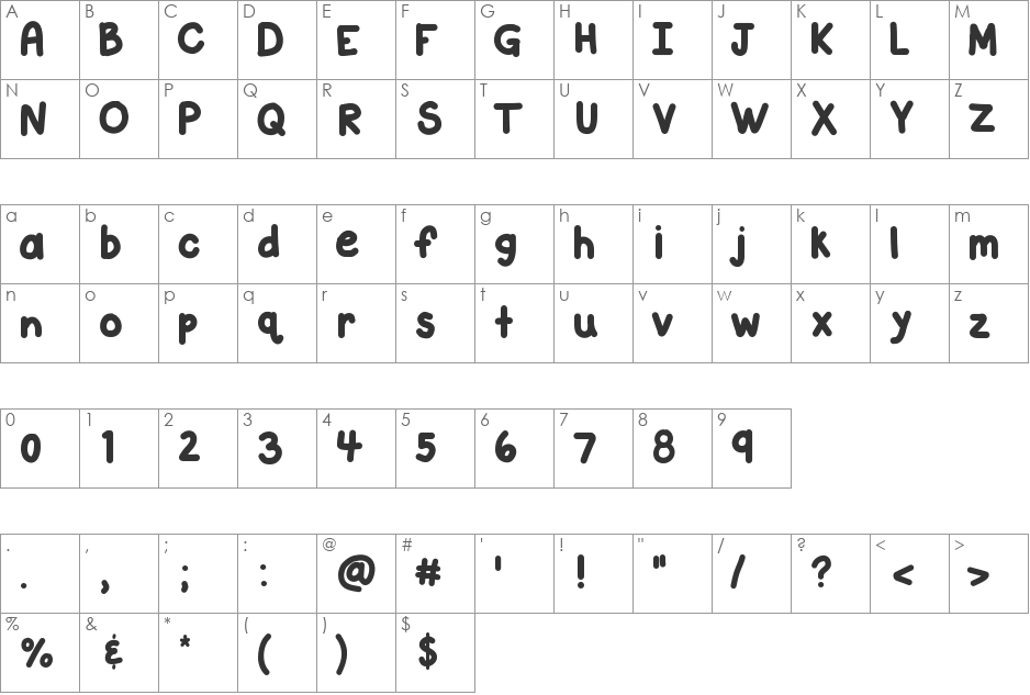 KBCloudyDay font character map preview