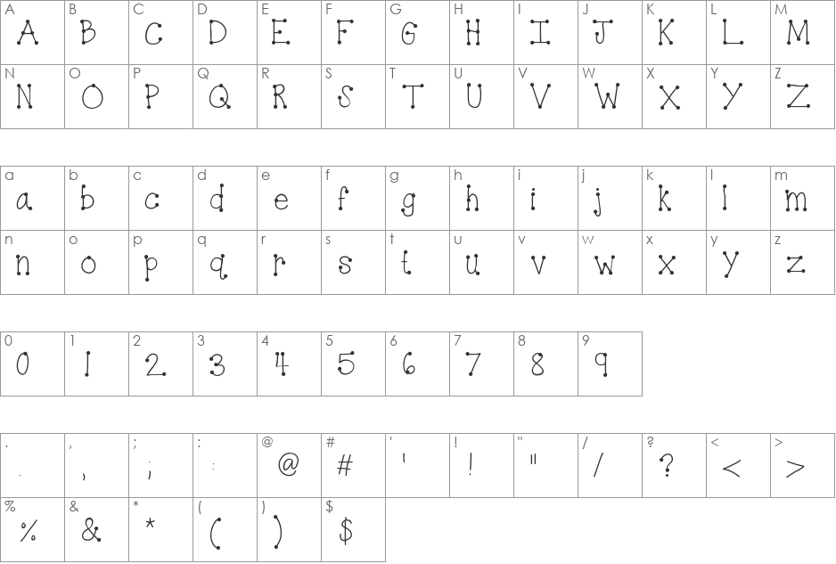 KBDottyDot font character map preview