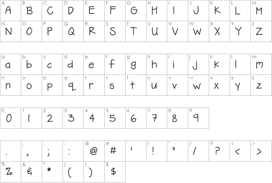 KBFreezerBurn font character map preview