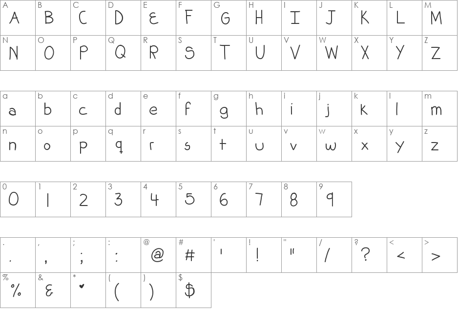 KBHabitsCanBeBroken font character map preview