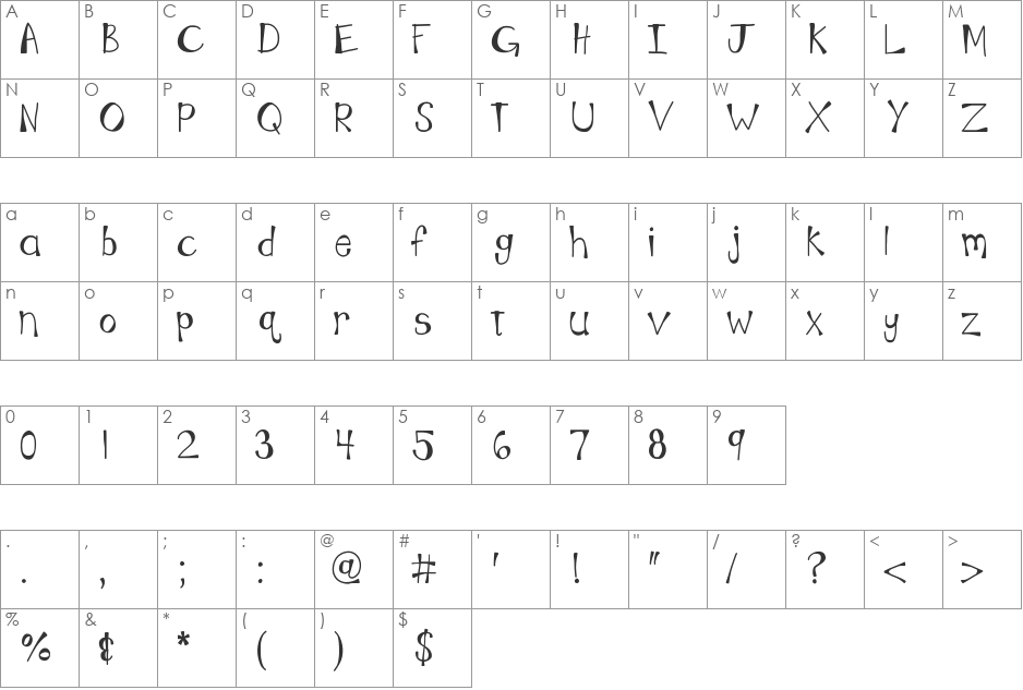 KBMoonLightFalls font character map preview