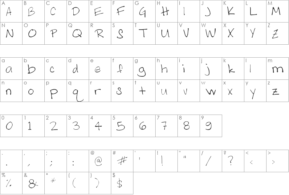 AS Melanie Handwritting font character map preview
