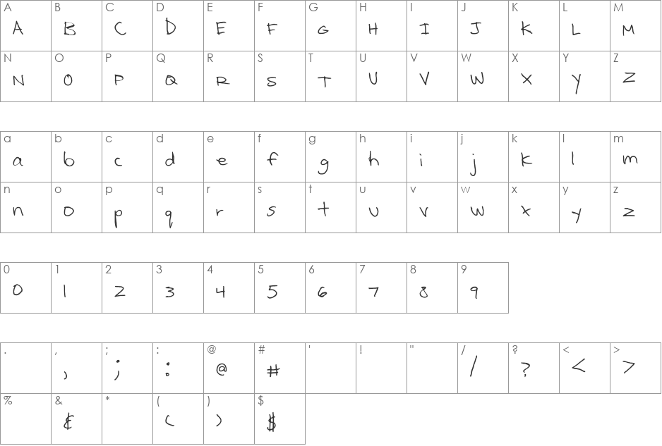 Kcirtap font character map preview