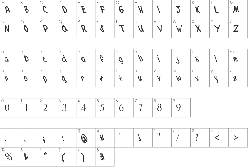 kdizzle font character map preview