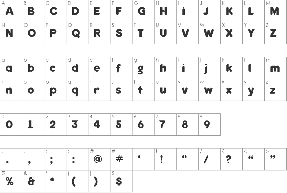 Keedy font character map preview