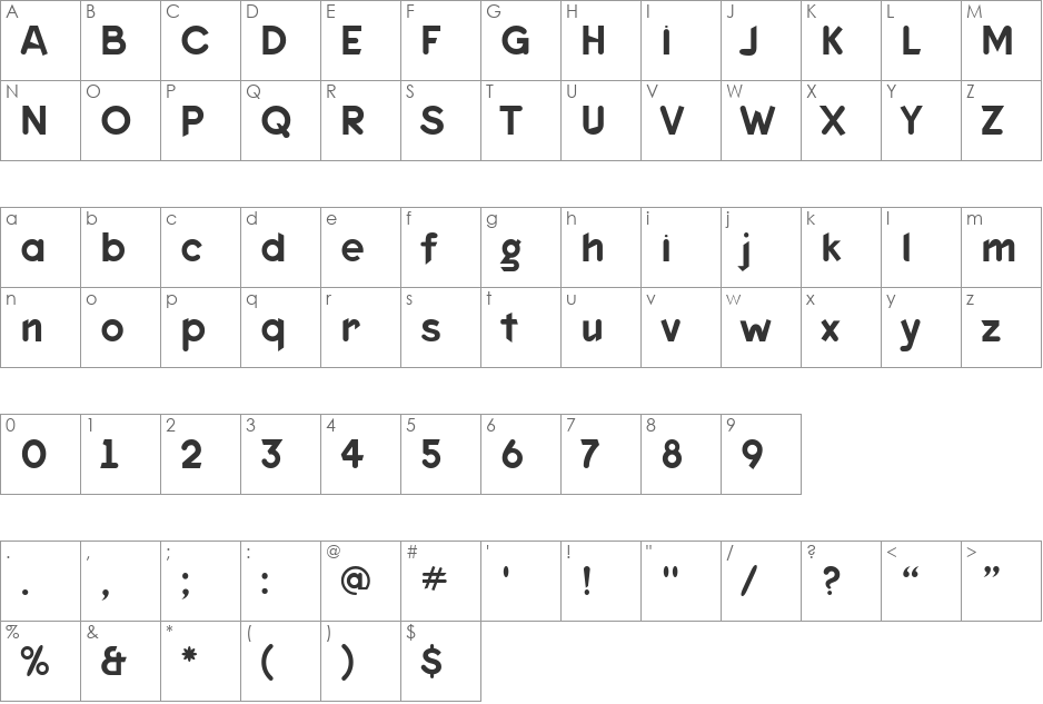 Keedy font character map preview