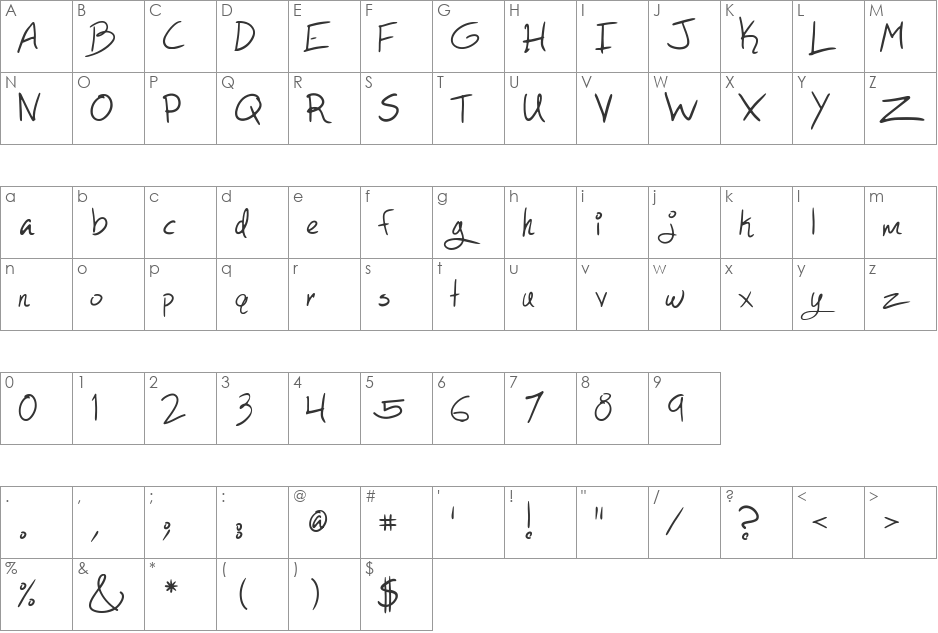 As You Wish font character map preview