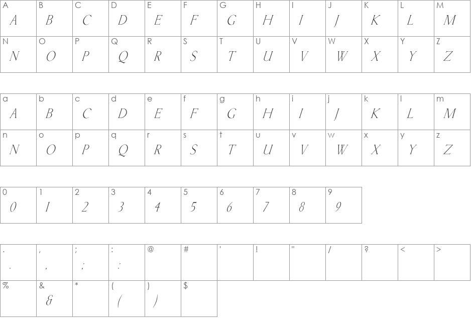 Kellnear-Italic font character map preview
