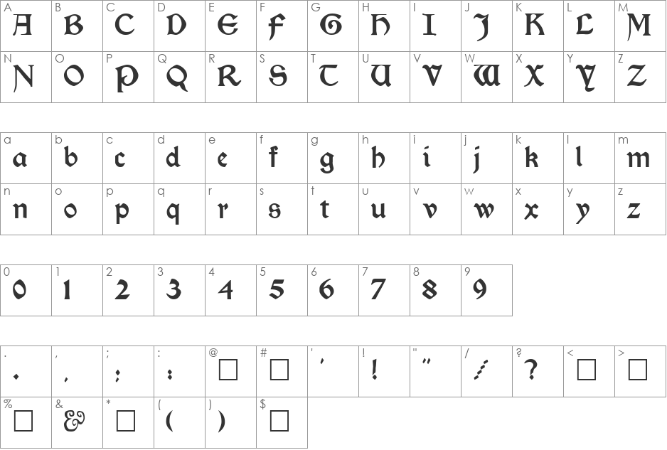 Kelmscott font character map preview