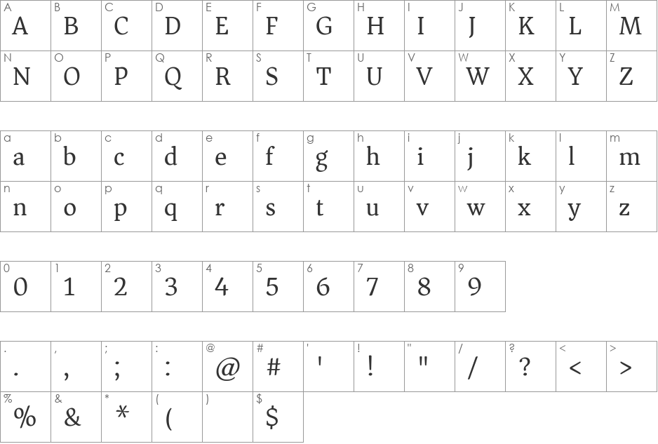 Asar font character map preview