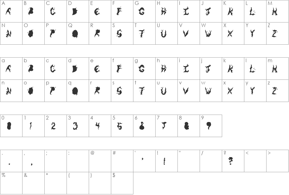 Keneel Messy font character map preview