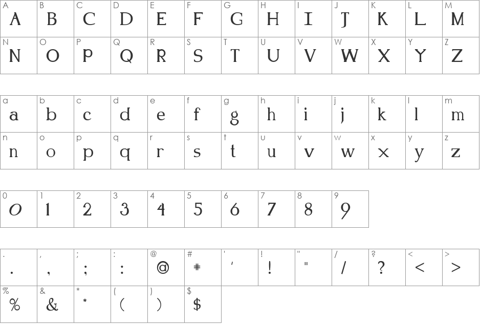 Kennon font character map preview