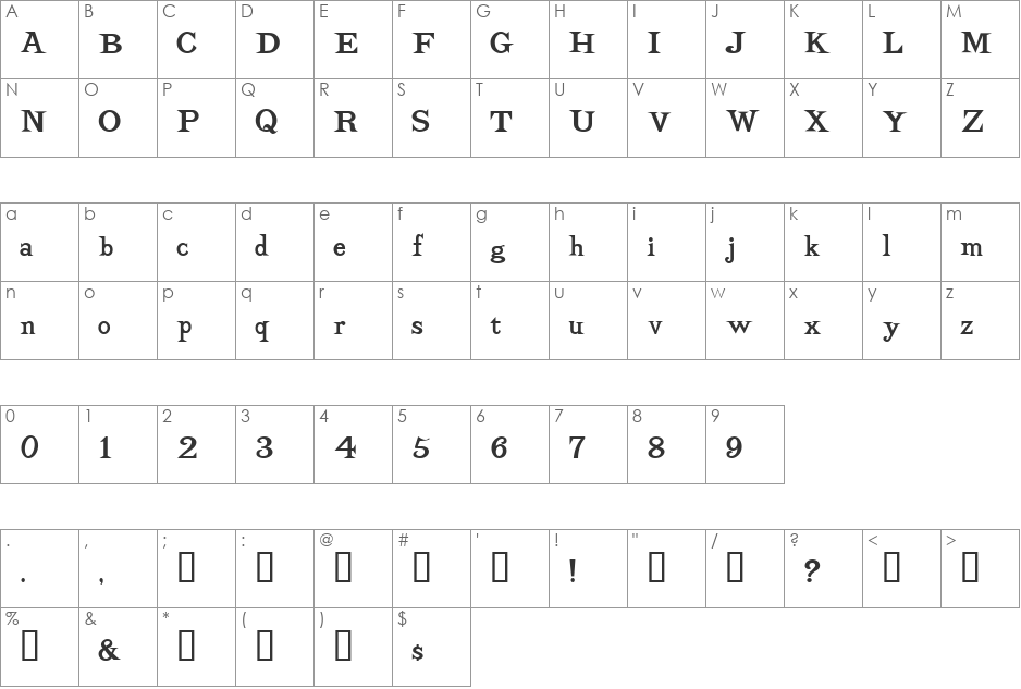KenOnHoliday font character map preview