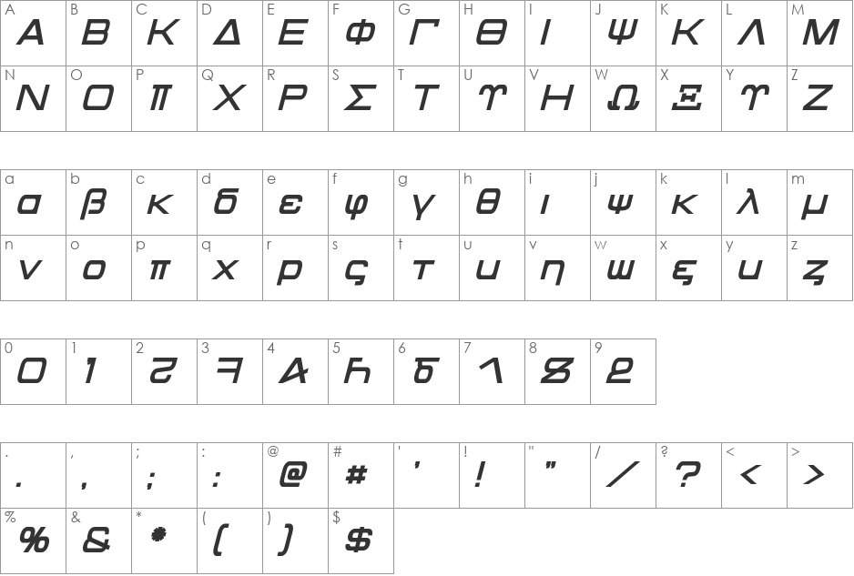 Kentaurus font character map preview