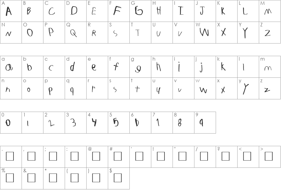 Kenwood font character map preview