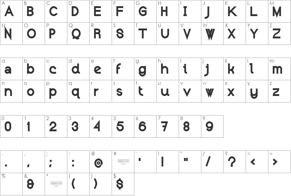 Kerater font character map preview