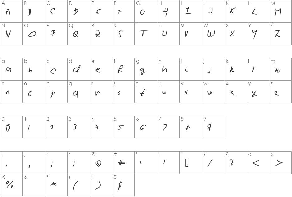 asdf font character map preview