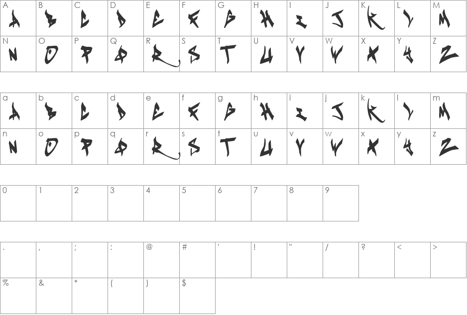 Keusta font character map preview