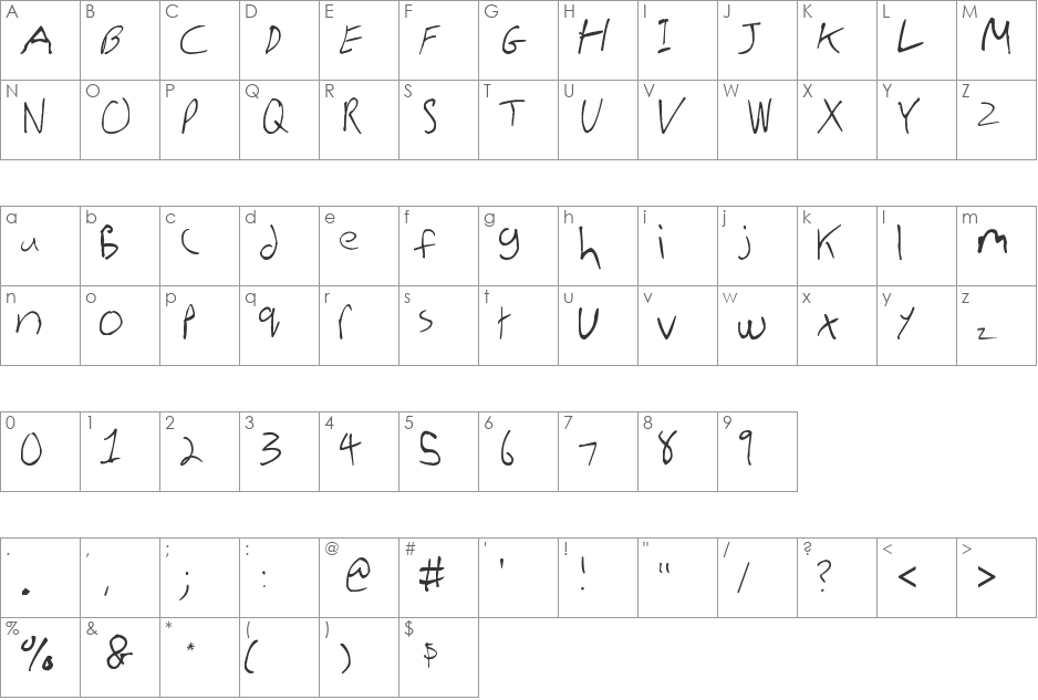 Kevo font character map preview