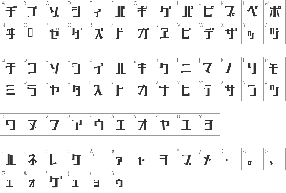 key font character map preview