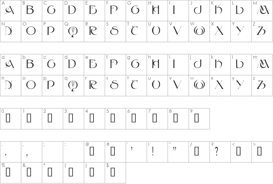 Key West font character map preview