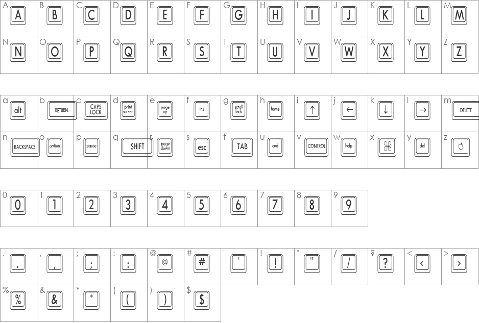 Keyboard KeysCn Condensed font character map preview
