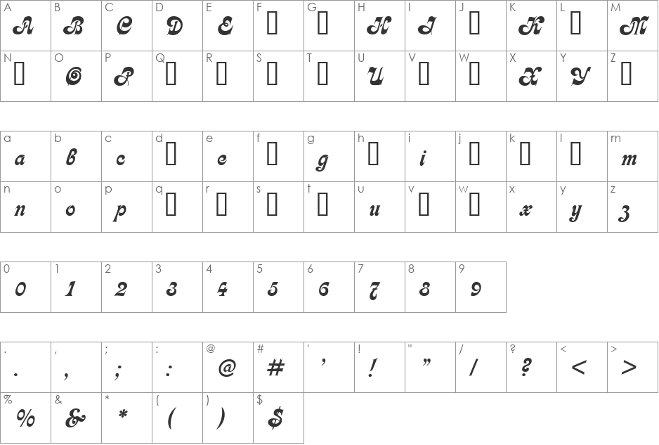 Asessor font character map preview