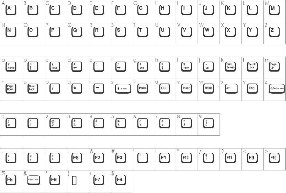 Keycaps 2 font character map preview