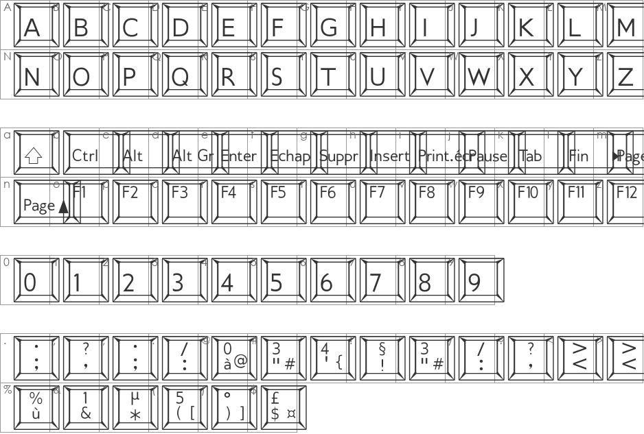Keypad ADF No2 font character map preview