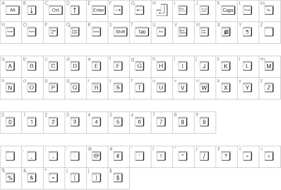 KeyPads font character map preview