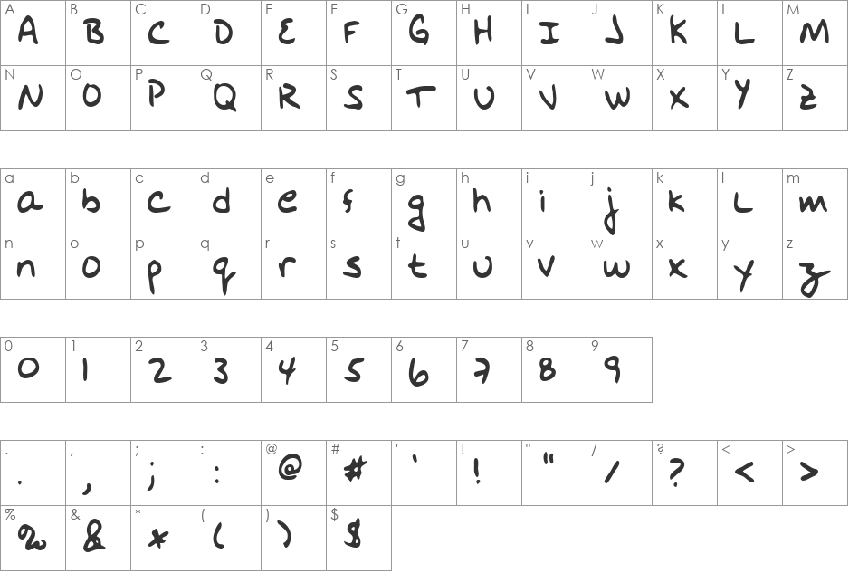 Keyport font character map preview