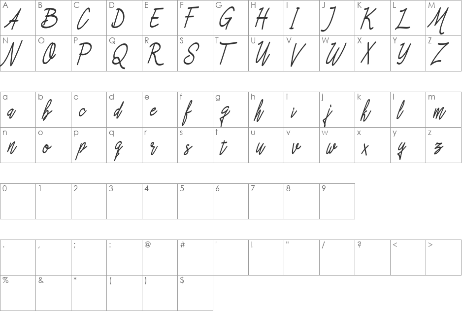 Asfrogas font character map preview