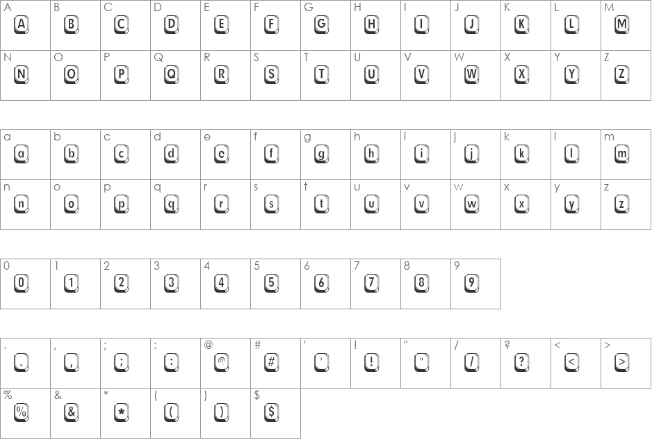 Keystrokes New font character map preview