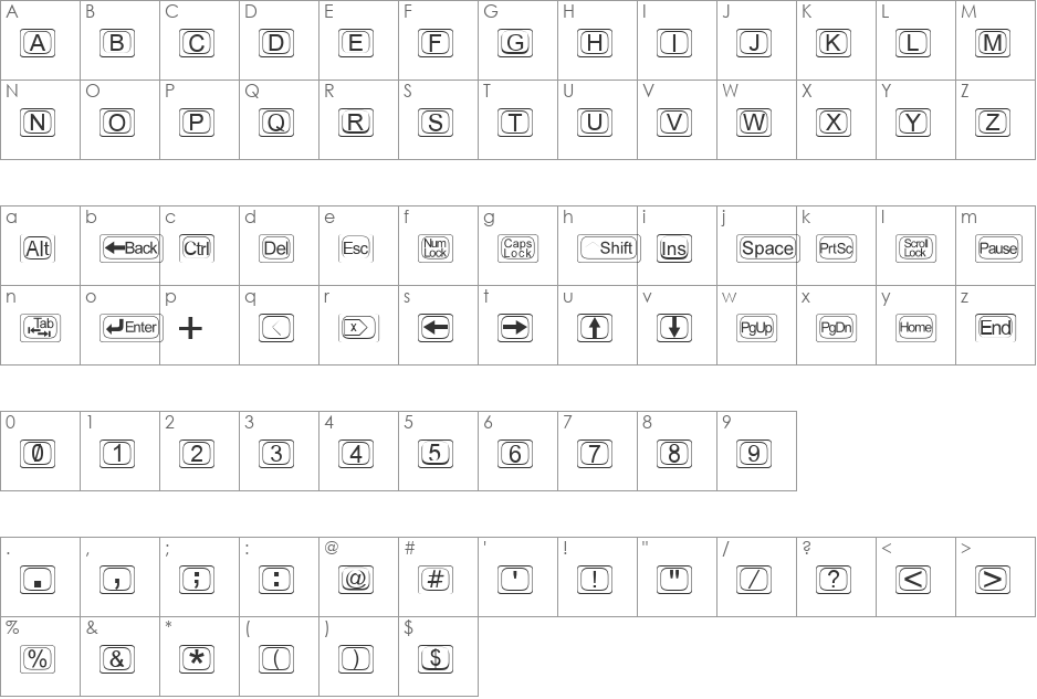 KeyTopZ font character map preview