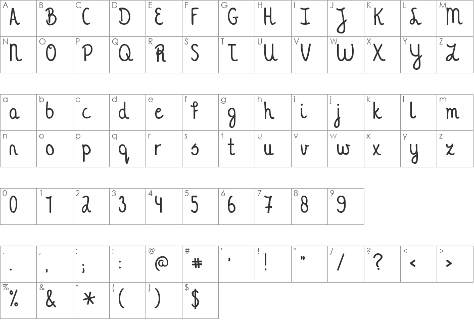 KG A Thousand Years font character map preview