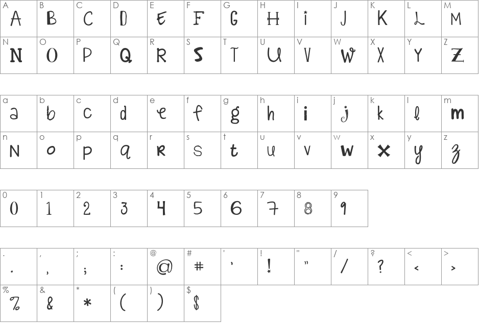 KG Alphabet Regurgitation font character map preview