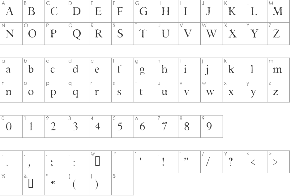 Asha font character map preview