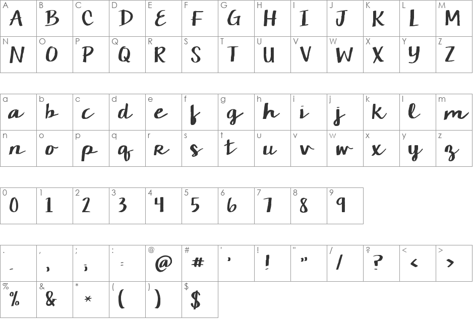 KG Camden Market Script font character map preview