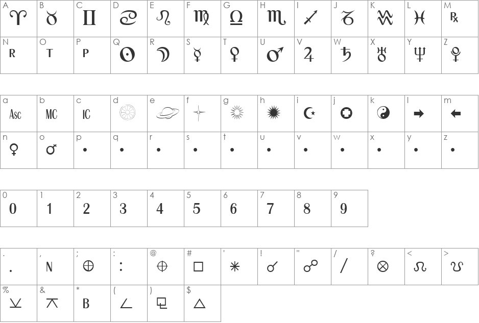 ASHANTA font character map preview