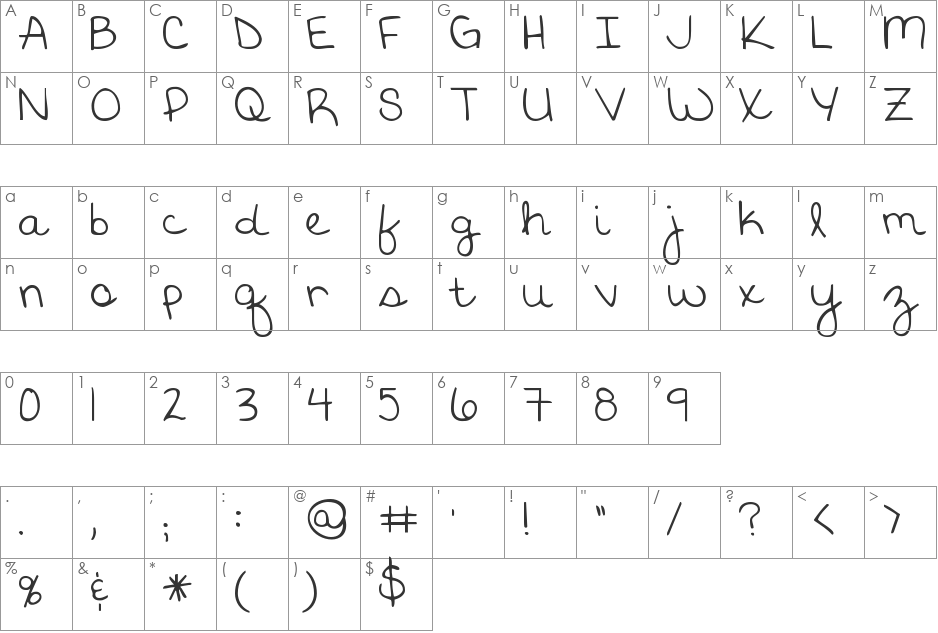 KG God Gave Me You font character map preview