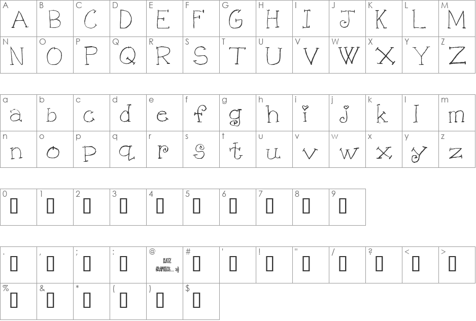KG KAT'S HANDS font character map preview