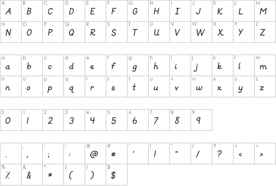 KG Primary Italics font character map preview